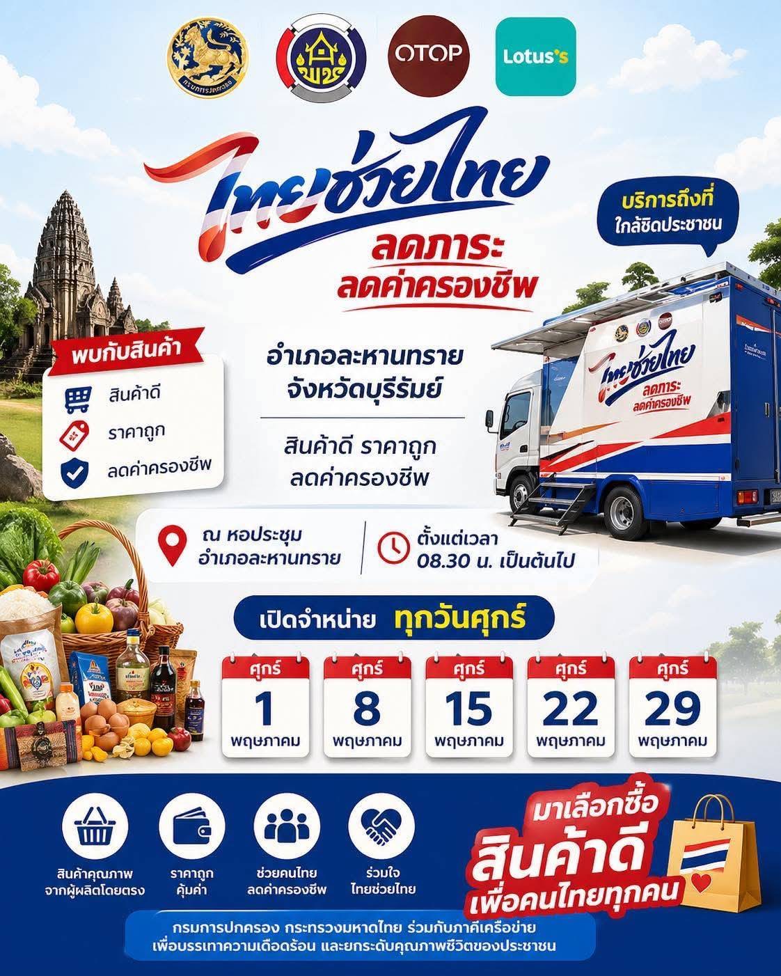 🔆สพอ.ละหานทราย🔆 CDD LAHANSAI : GROWTH TEAM LAHANSAI : สร้างสรรค์ สร้างสุข (มีความสุข)