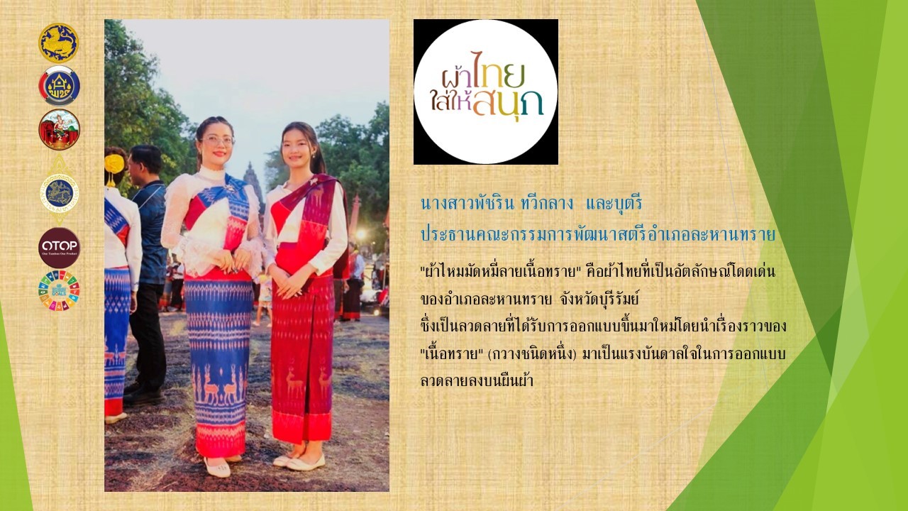 🔆สพอ.ละหานทราย🔆 CDD LAHANSAI : GROWTH TEAM LAHANSAI : สร้างสรรค์ สร้างสุข (มีความสุข)