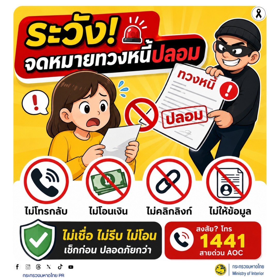 🔆สพอ.ละหานทราย🔆 CDD LAHANSAI : GROWTH TEAM LAHANSAI : สร้างสรรค์ สร้างสุข 