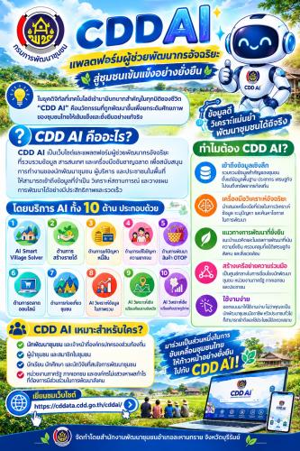 🔆 สพอ.ละหานทราย 🔆 CDD LAHANSAI : GROWTH TEAM LAHANSAI : สร้างสรรค์ สร้างสุข